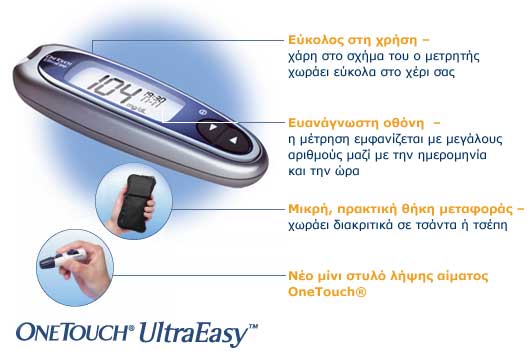 OneTouch UltraEasy Meter