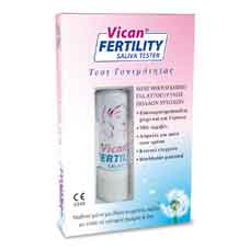 Vican Fertility