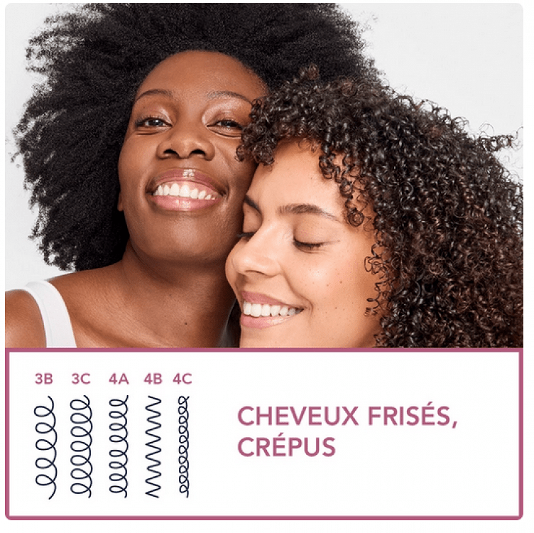 Phyto Intense Curls Gel Μαλλιών 250ml