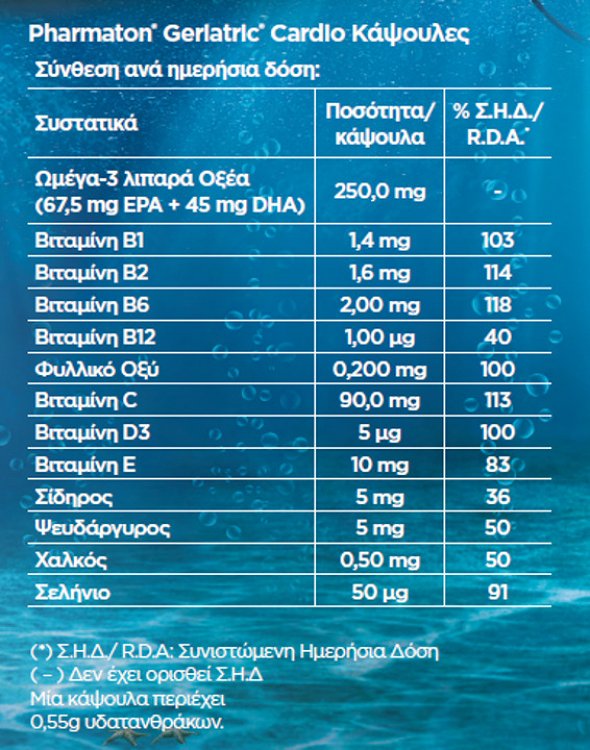 Pharmaton Geriatric Cardio Κάψουλες Πολυβιταμίνη με Ωμέγα-3 Λιπαρά Οξέα 30 κάψουλες