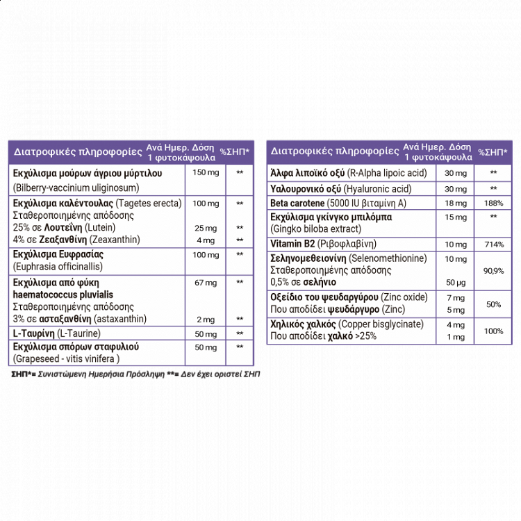 Full Health Vision Support 60 φυτικές κάψουλες
