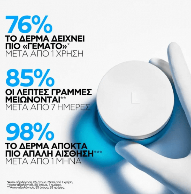 La Roche Posay Hyalu B5 72ωρη Ενυδατική & Αντιγηραντική Κρέμα Προσώπου με Υαλουρονικό Οξύ & Πανθενόλη 50ml
