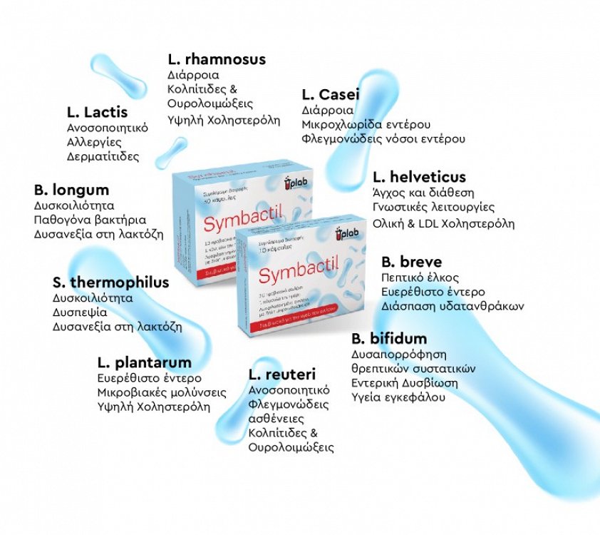 Uplab Pharmaceuticals Symbactil με Προβιοτικά και Πρεβιοτικά για Ενήλικες και Παιδιά 10 κάψουλες