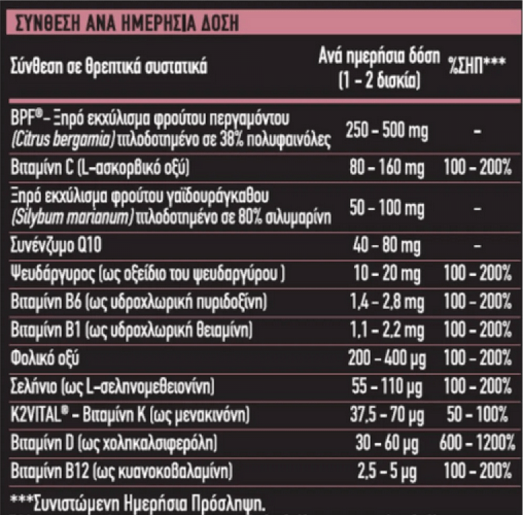 Bennett Cardis Ειδικό Συμπλήρωμα Διατροφής 30 ταμπλέτες