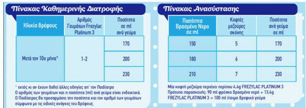 Frezyderm Γάλα σε Σκόνη Frezylac Platinum 3 10m+ 400gr