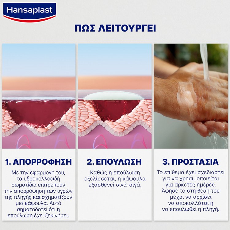 Hansaplast Αδιάβροχα Αυτοκόλλητα Επιθέματα Second Skin Protection 6τμχ