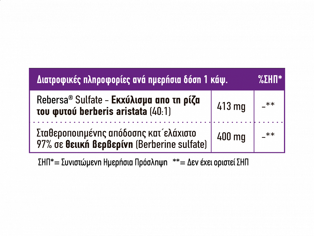 Full Health Berberine 400mg 60 φυτικές κάψουλες