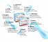 Uplab Pharmaceuticals Symbactil με Προβιοτικά και Πρεβιοτικά για Ενήλικες και Παιδιά 10 κάψουλες