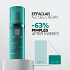 La Roche Posay Effaclar A.Z. Gel-Κρέμα Προσώπου για Ενυδάτωση & Αντιγήρανση 40ml