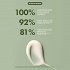 Origins Dr. Weil Mega-Mushroom Dark Spot Serum, Ορός Προσώπου Για Την Υπερμελάχρωση 50ml