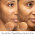 Caudalie Vinoperfect Radiance Complexion Correcting Serum Προσώπου για Λάμψη & Πανάδες 30ml