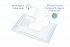 Natracare Cleansing Make Up Removal Wipes 20τμχ